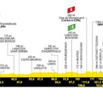 etapa-11-toulousetoulouse.jpg