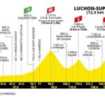 etapa-14-pau-luchon-superbagneres.jpg