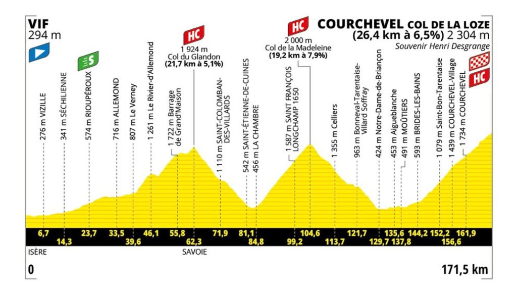 etapa-18-vif-courchevel-col-de-la-loze.jpg