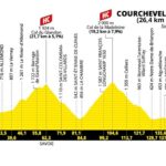 etapa-18-vif-courchevel-col-de-la-loze.jpg