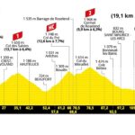 etapa-19-albertville-la-plagne.jpg