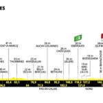 etapa-3-valenciennes-dunkerque.jpg
