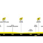 etapa-5-caen-caen.jpg